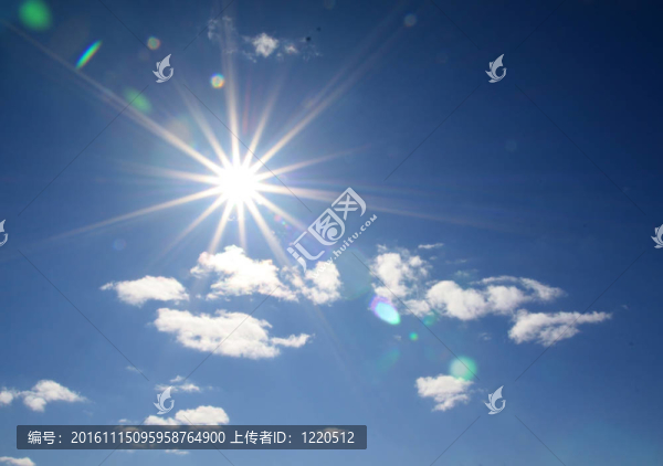 多云天空上的明亮的太陽