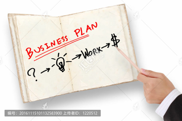 商業(yè)計(jì)劃書