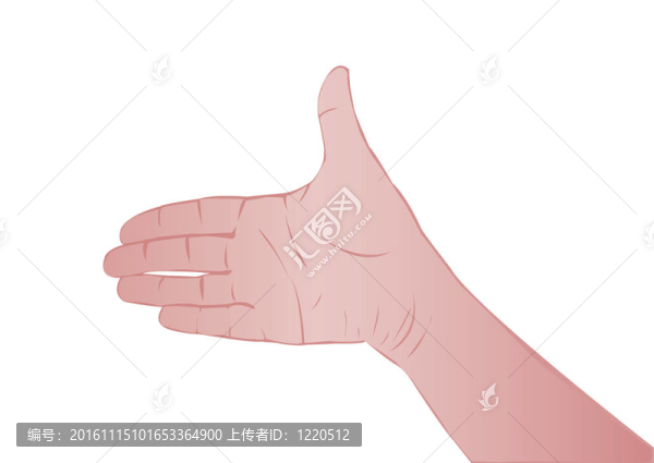 人之手