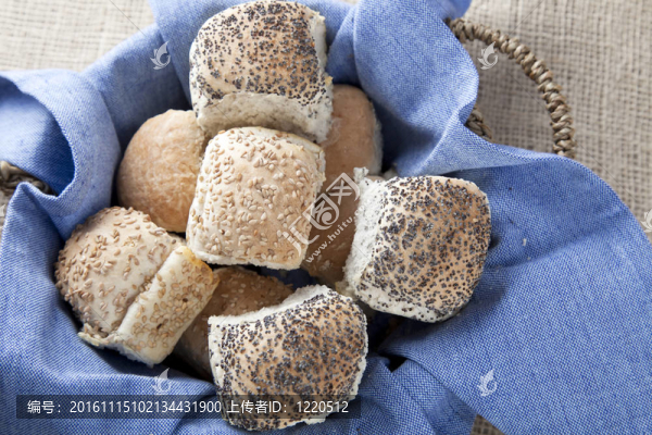 一籃子晚餐卷