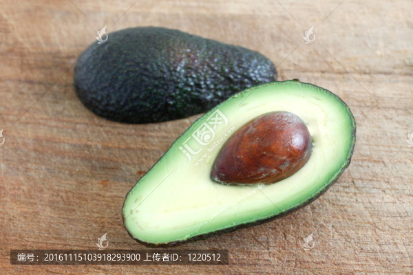 鱷梨