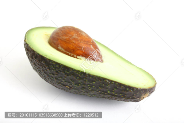 鱷梨