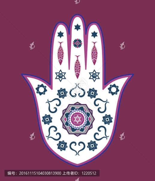 猶太Hamsa手護身符；載體