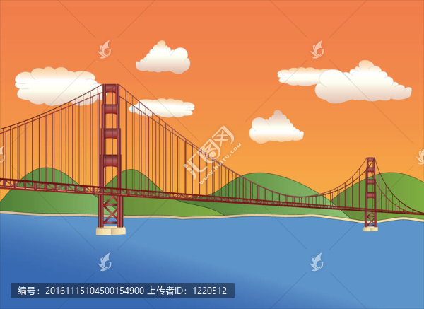 金門大橋的日落