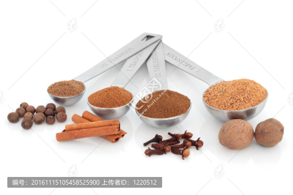 香料的測量