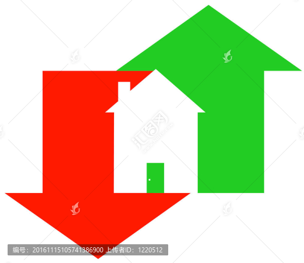 房地產(chǎn)市場波動