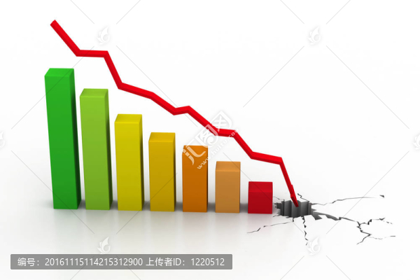 經(jīng)濟(jì)崩潰