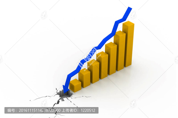 經(jīng)濟(jì)崩潰