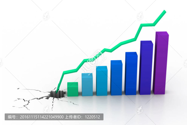 經(jīng)濟(jì)崩潰