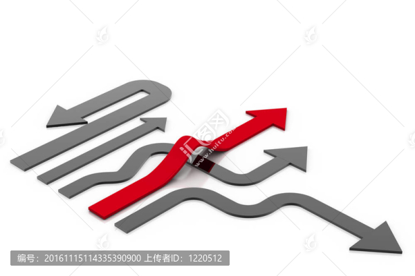 走向成功的方向。