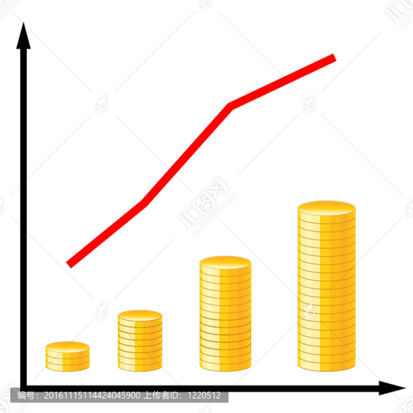 金幣圖