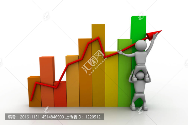 商業(yè)上的成功