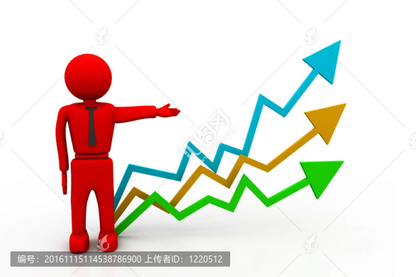 商業(yè)上的成功
