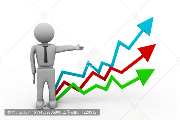商業(yè)上的成功