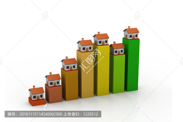 家庭銷售圖表