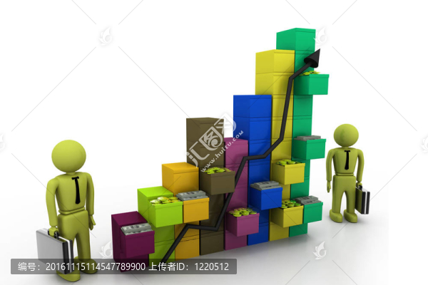 金融圖形與經(jīng)濟