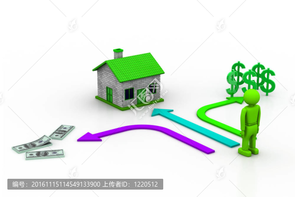 購買或出售房屋-匯圖網(wǎng) www.fosd68.com 購買或出售房屋