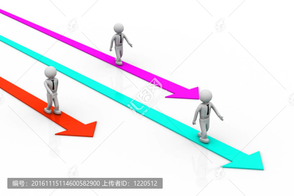 選擇正確的方向
