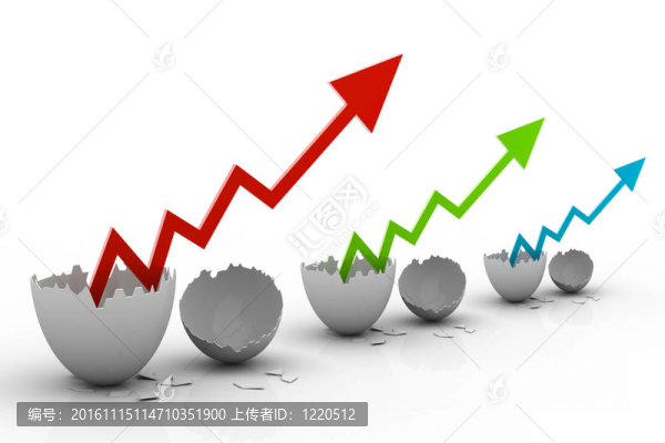 新業(yè)務