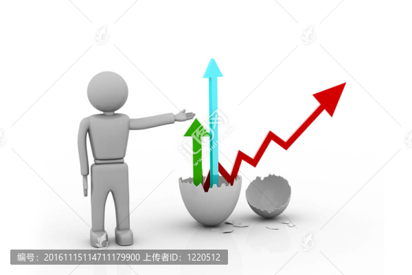 新業(yè)務(wù)