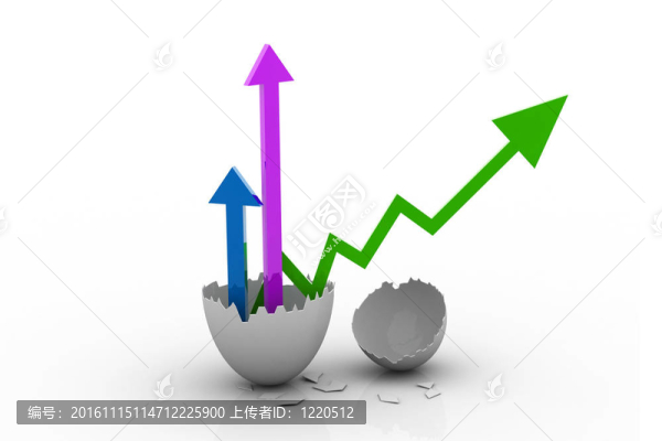 新業(yè)務(wù)