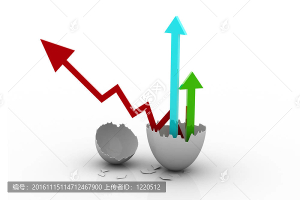 新業(yè)務
