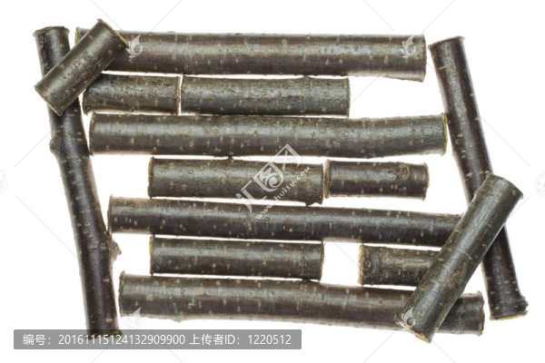 日志中的廣告牌概念