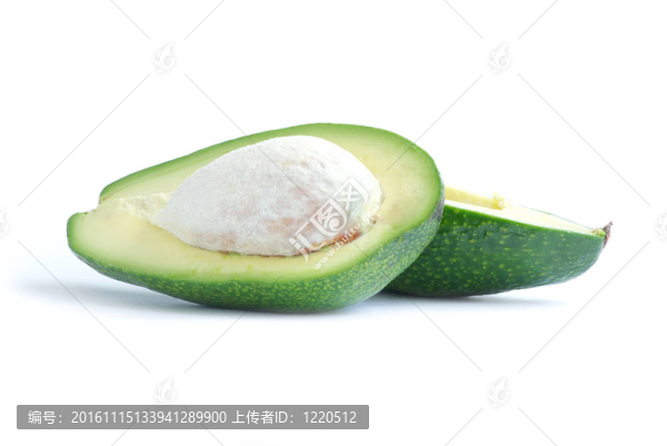鱷梨