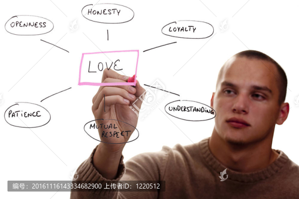 愛情是什么-匯圖網(wǎng) www.fosd68.com 愛情是什么