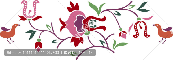 鳥與花的象征