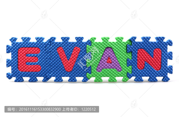最流行的名字