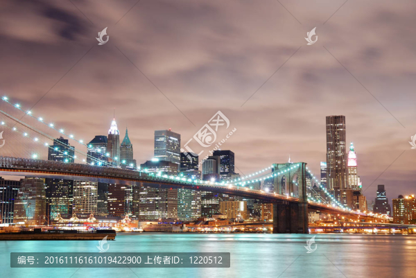 紐約市曼哈頓天際線