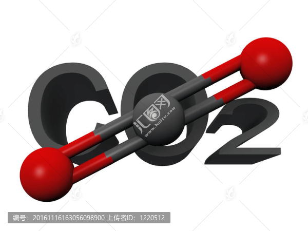 CO2的象征
