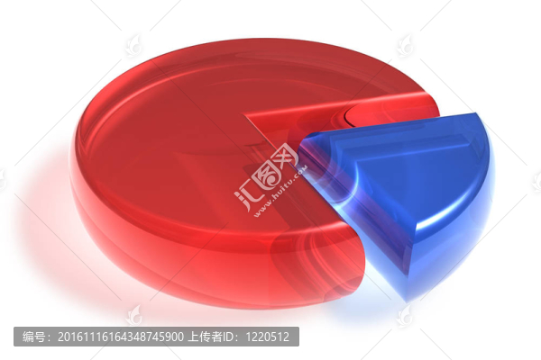 紅色和藍(lán)色水晶餅圖