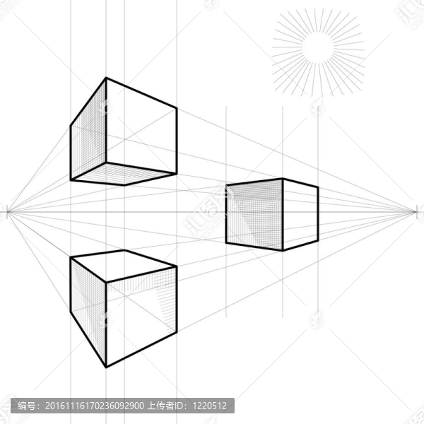 多維數(shù)據(jù)集的圖形