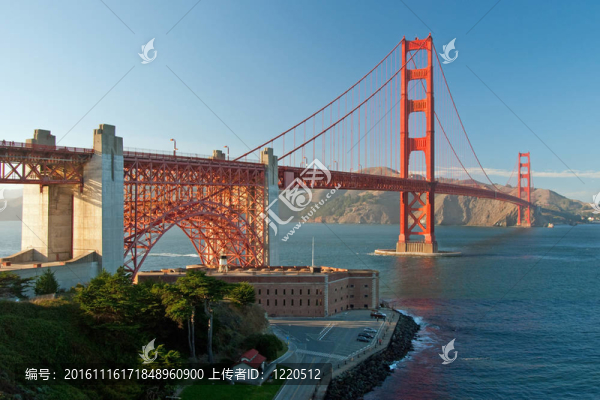 日落中的三藩金門大橋
