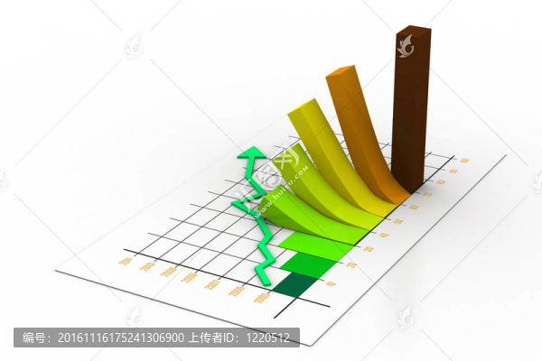 商業(yè)圖表與圖表