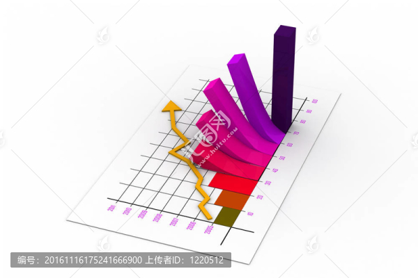 商業(yè)圖表與圖表