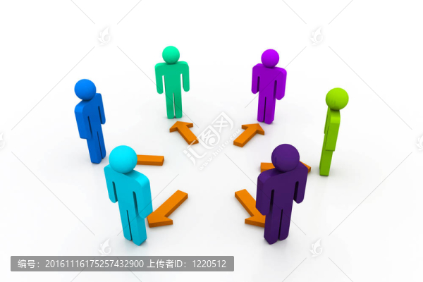 團(tuán)隊(duì)的概念