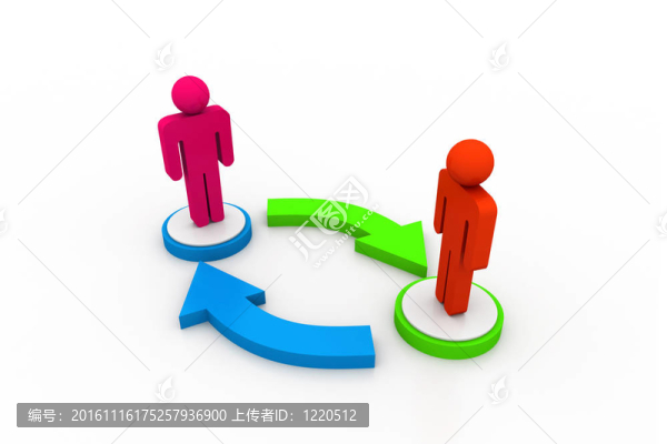 交換的概念