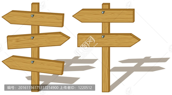 木材的跡象