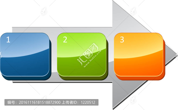 時(shí)序步驟業(yè)務(wù)圖