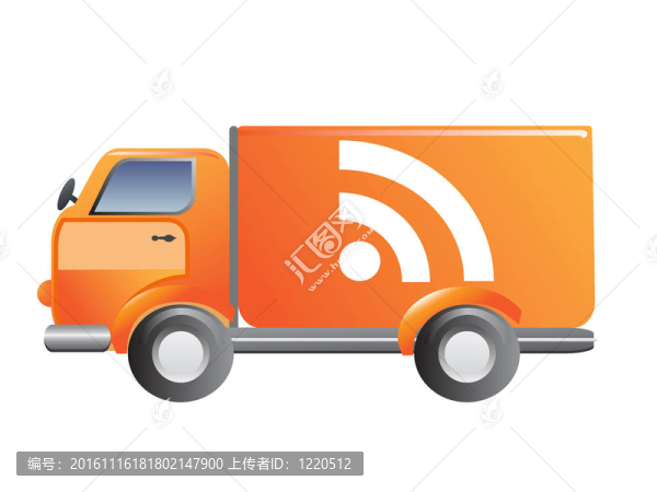 新聞（RSS）的車