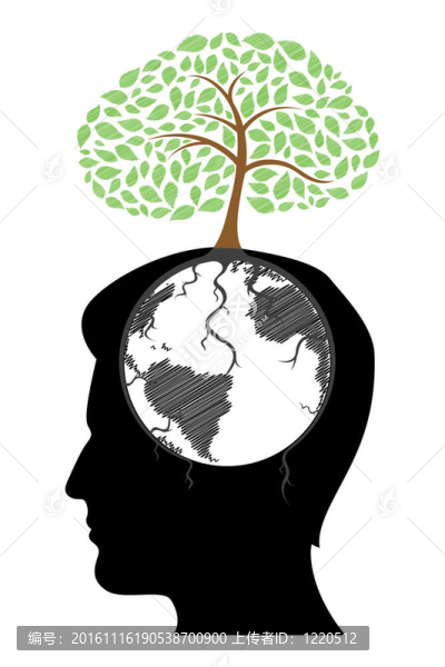 人的思想與樹