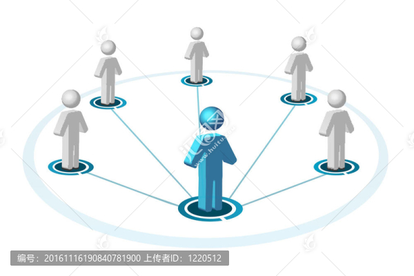 社交網(wǎng)絡(luò)