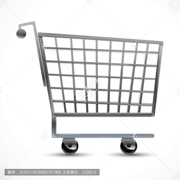 購物車
