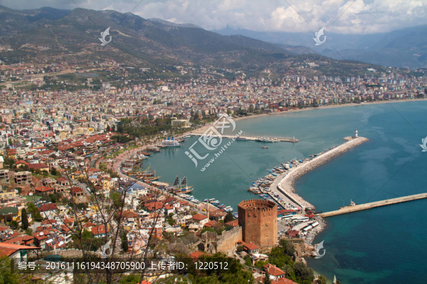Kizil,Kule（紅樓）；阿拉尼亞市inturkish