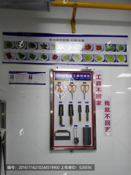 廚房4D管理,實(shí)景拍攝