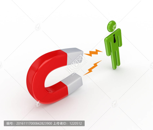 磁鐵和小人物。
