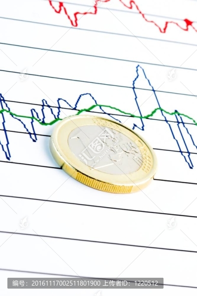 金融圖表上的歐元硬幣